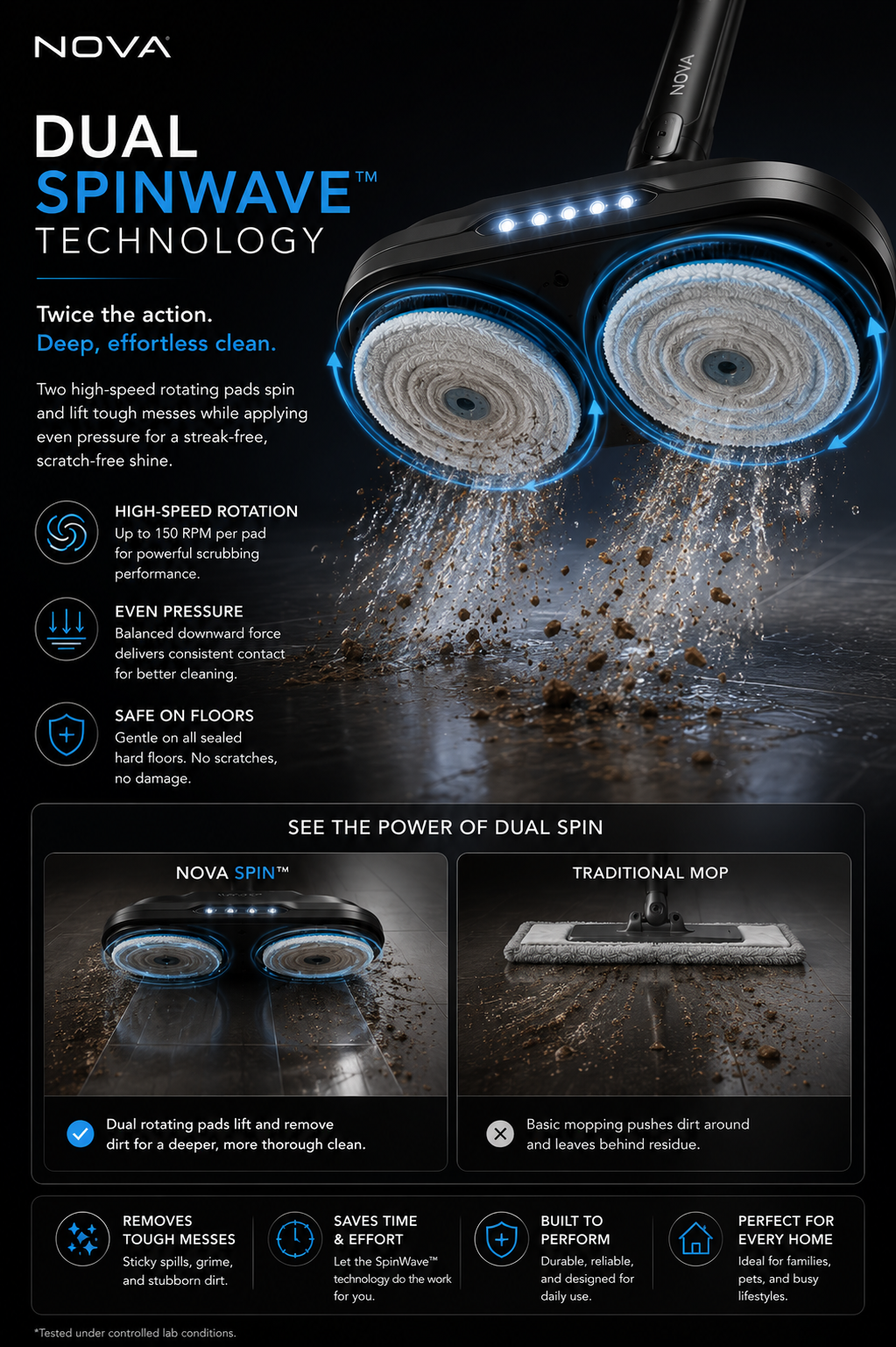 Nova Aero™ Cordless Vacuum