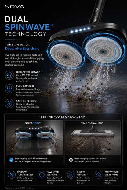 Nova Aero™ Cordless Vacuum