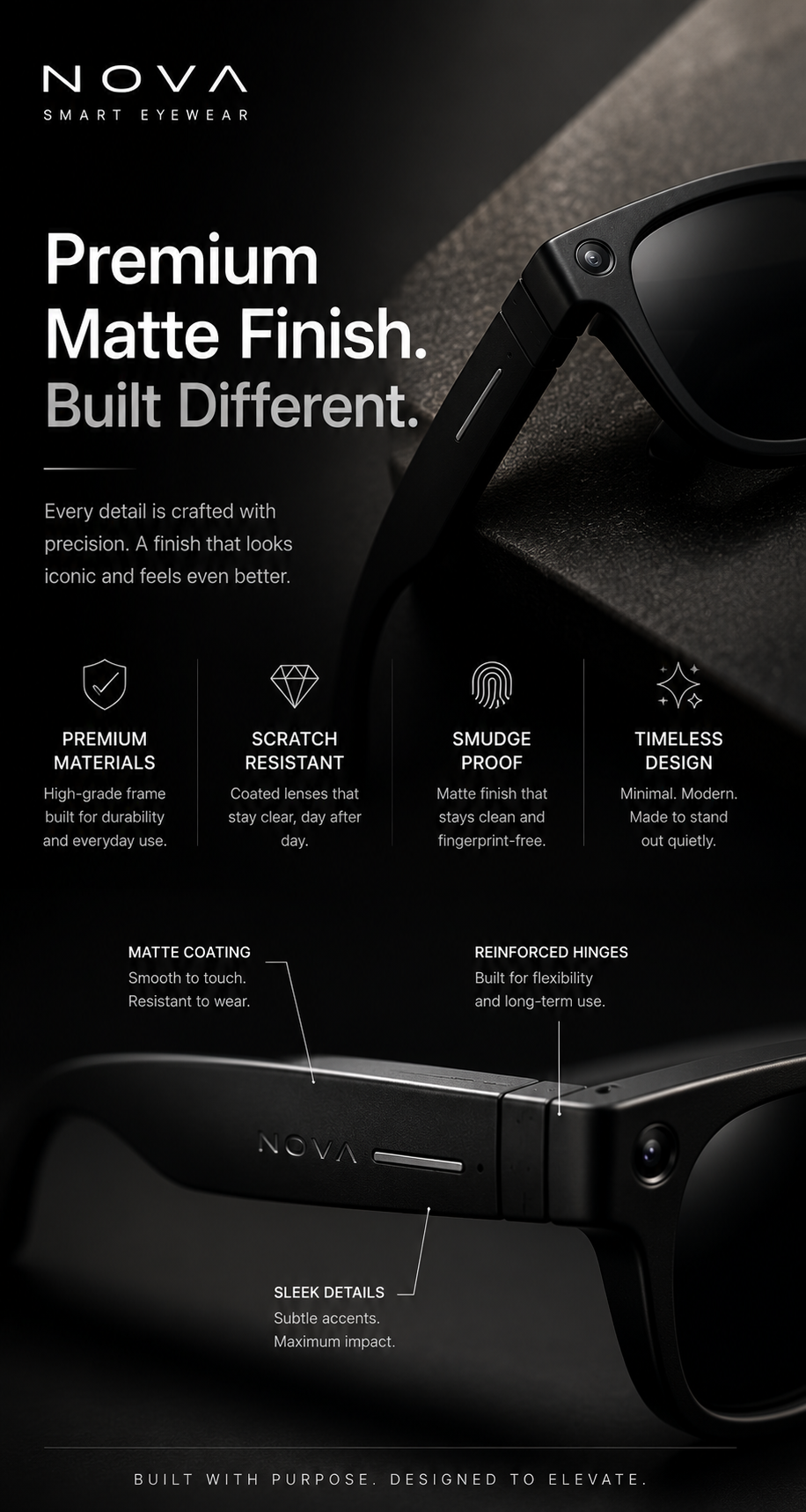 NOVA™ Smart Eyewear