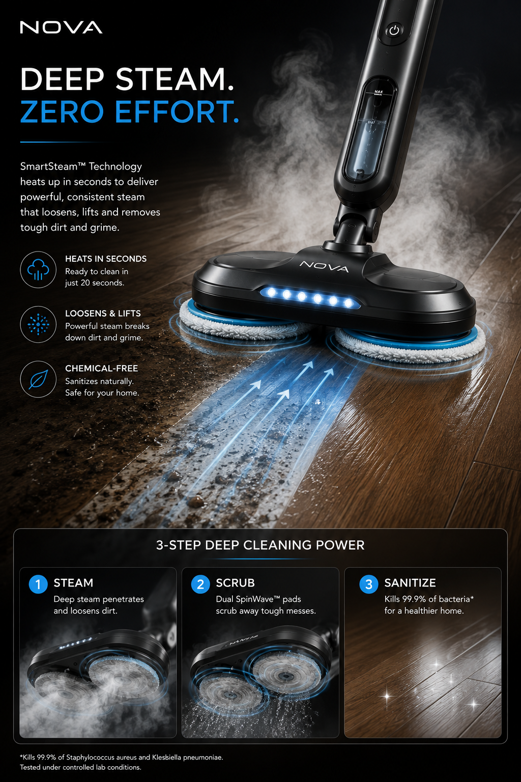 Nova Aero™ Cordless Vacuum