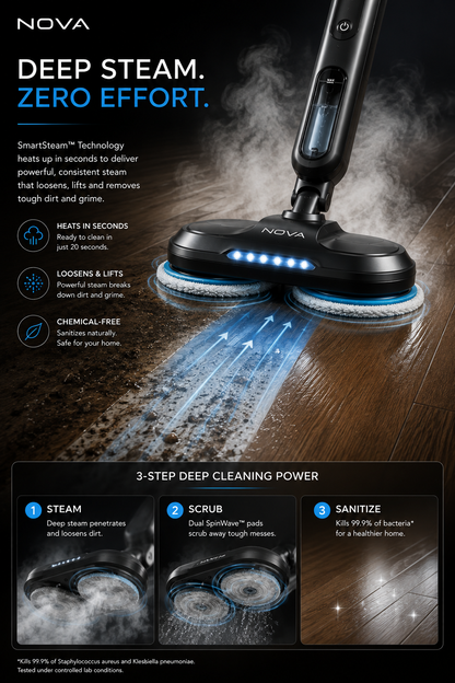 Nova Aero™ Cordless Vacuum